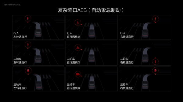 理想汽車：2024年上半年幫助用戶規避了36萬起潛在事故
