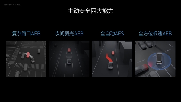 理想汽車：2024年上半年幫助用戶規避了36萬起潛在事故