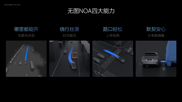 理想汽車：2024年上半年幫助用戶規避了36萬起潛在事故