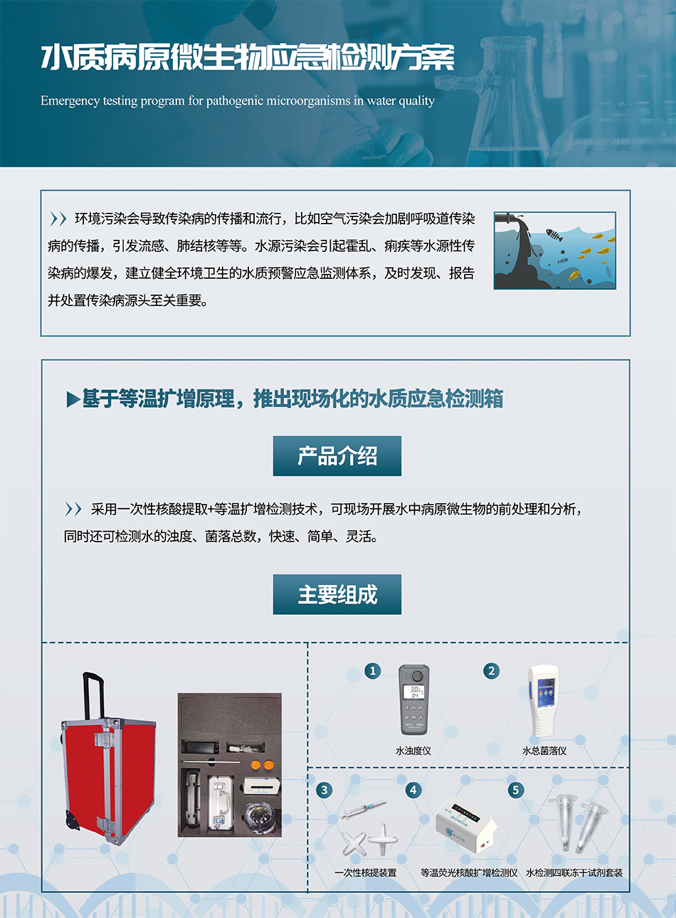 水質病原微生物應急檢測方案-1.jpg